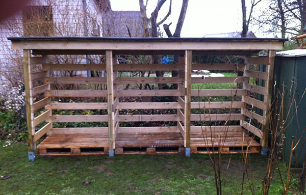 پارس پالت | خانه پالتی