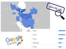 پارس پالت | کدام شهرها کلمه پالت پلاستیکی را بیشتر سرچ کرده اند ؟